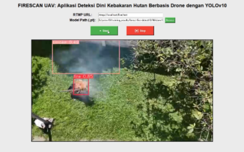 SSIP-Lab (Smart Systems and Information Processing)