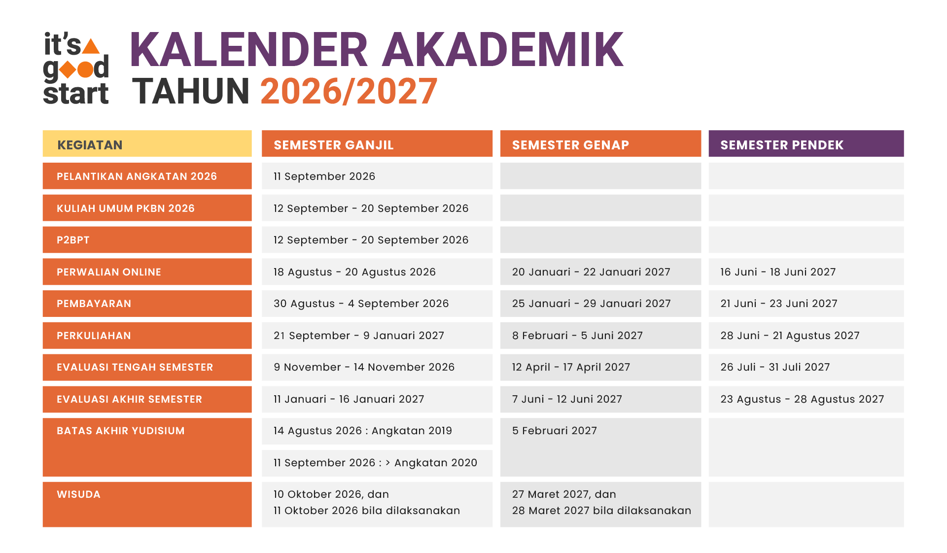 Kalender Akademik Itenas