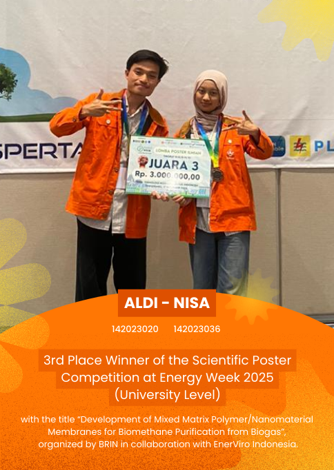 Mahasiswa Berprestasi Itenas