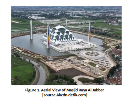 EXAMINING THE SYMBOLIC MEANING OF AL JABBAR GRAND MOSQUE IN BANDUNG - Institut Teknologi Nasional Bandung