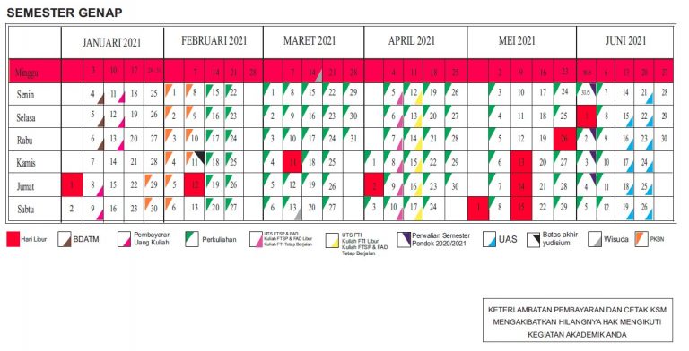 Kalender Akademik Magister – Itenas