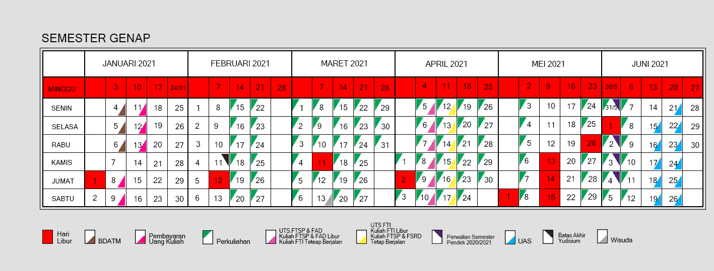 Kalender akademik its tahun akademik