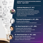 Hak Kekayaan Intelektual Dosen Itenas – Bulan Maret & April 2021